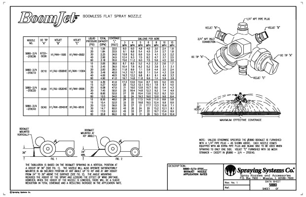 5880 - BoomJet-page-001