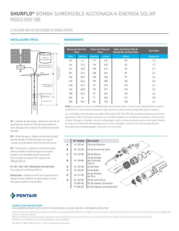 Solar_SaleSheets GNI-page-002