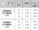 info