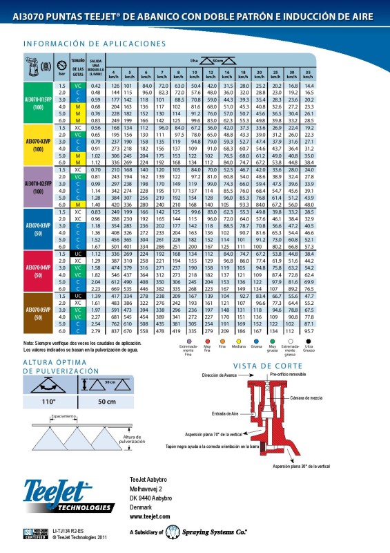 AI3070  LI-TJ134-page-002
