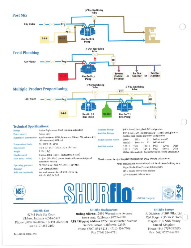BRIXPUMPFLYER_1994-page-002