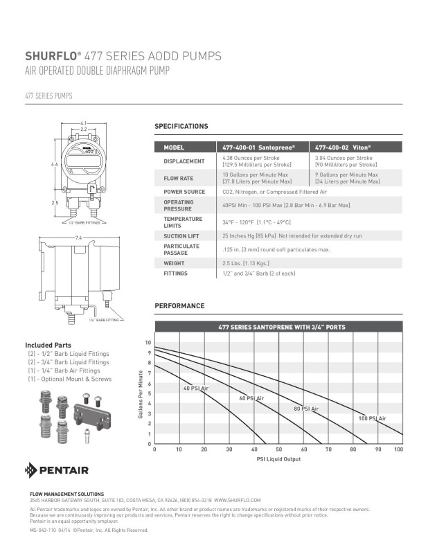 industrial_news[1]-page-002